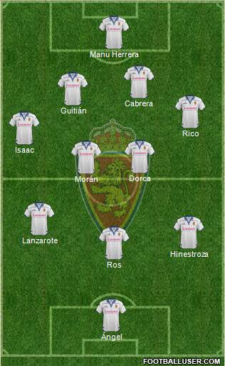 R. Zaragoza S.A.D. Formation 2016