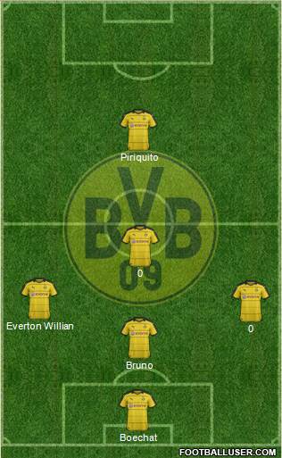 Borussia Dortmund Formation 2016