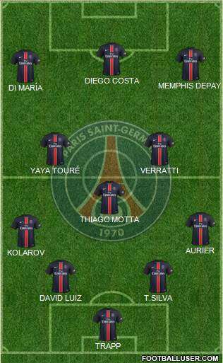 Paris Saint-Germain Formation 2016