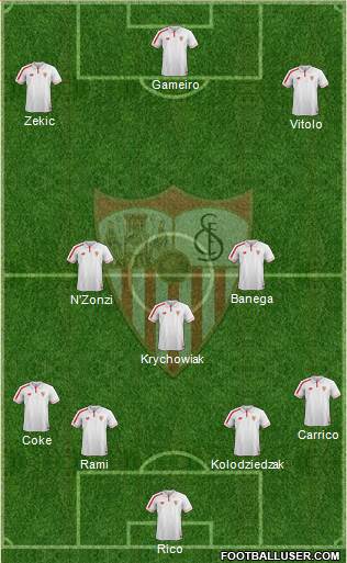 Sevilla F.C., S.A.D. Formation 2016