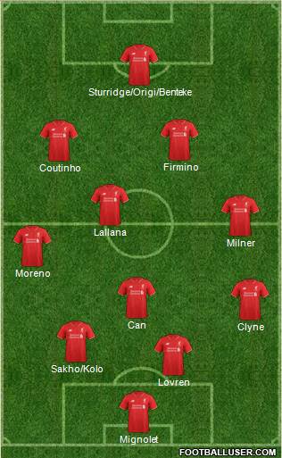 Liverpool Formation 2016