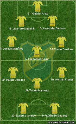 Defensa y Justicia Formation 2016