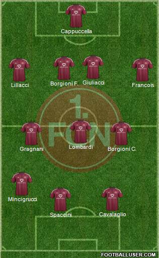 1.FC Nürnberg Formation 2016