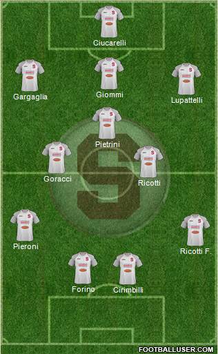 CD Saprissa Formation 2016