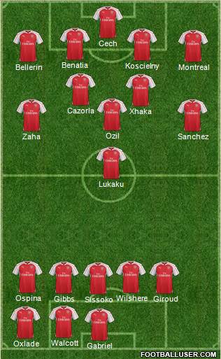 Arsenal Formation 2016