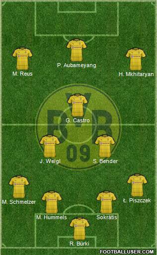 Borussia Dortmund Formation 2016