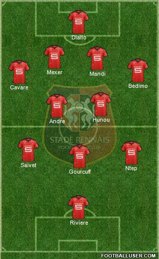 Stade Rennais Football Club Formation 2016