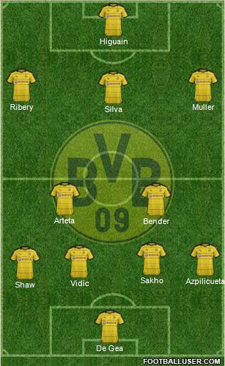 Borussia Dortmund Formation 2016
