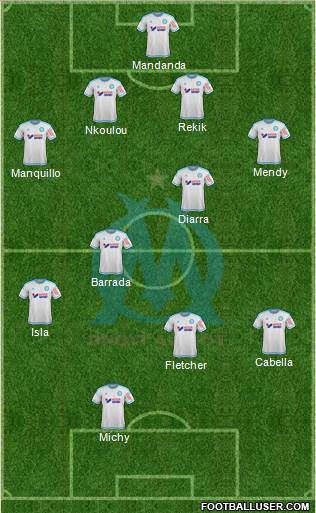 Olympique de Marseille Formation 2016