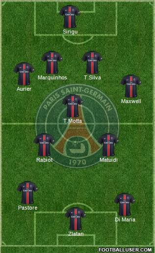 Paris Saint-Germain Formation 2016