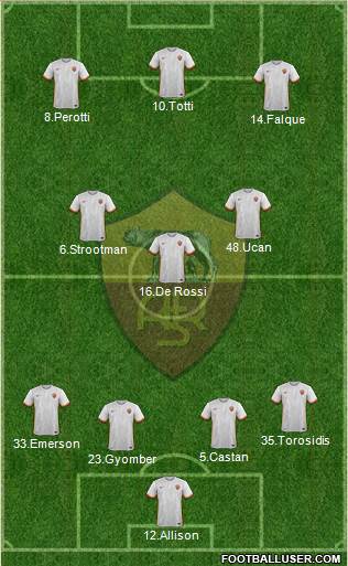 AS Roma Formation 2016