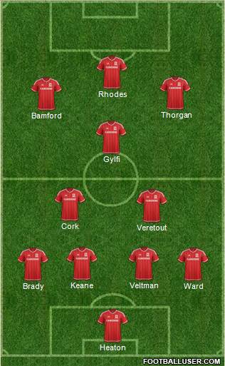 Middlesbrough Formation 2016
