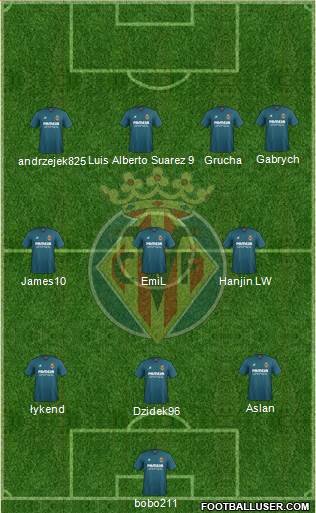 Villarreal C.F., S.A.D. Formation 2016
