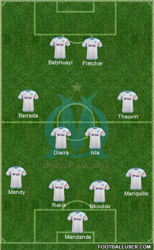 Olympique de Marseille Formation 2016