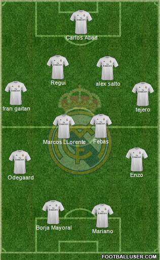 R. Madrid Castilla Formation 2016