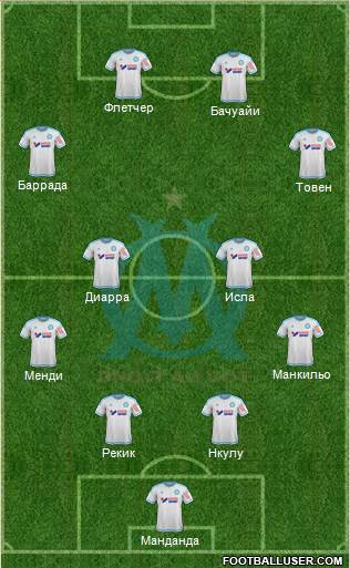 Olympique de Marseille Formation 2016
