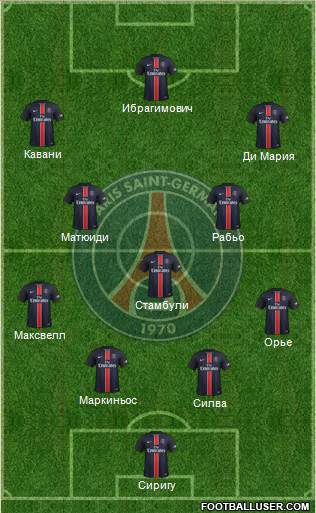 Paris Saint-Germain Formation 2016