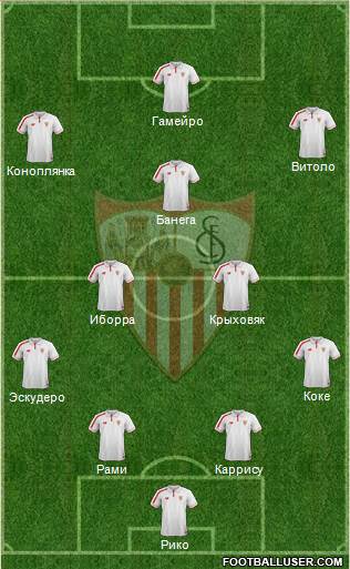 Sevilla F.C., S.A.D. Formation 2016
