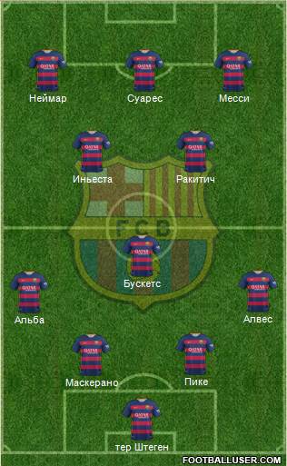 F.C. Barcelona Formation 2016