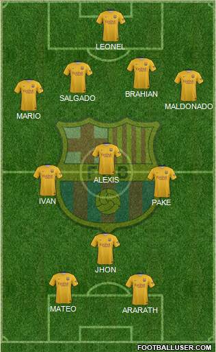 F.C. Barcelona Formation 2016