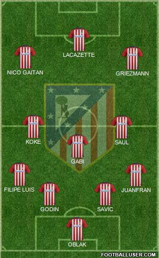 C. Atlético Madrid S.A.D. Formation 2016