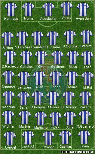 Futebol Clube do Porto - SAD Formation 2016