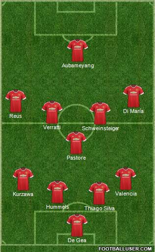 Manchester United Formation 2016