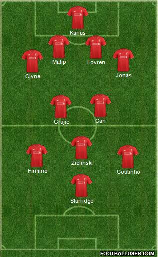 Liverpool Formation 2016