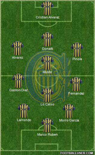 Rosario Central Formation 2016