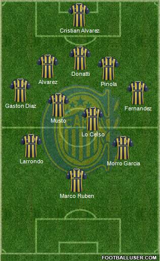 Rosario Central Formation 2016