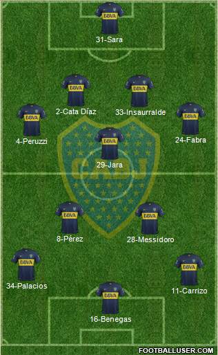 Boca Juniors Formation 2016