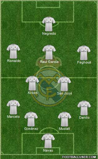 Real Madrid C.F. Formation 2016