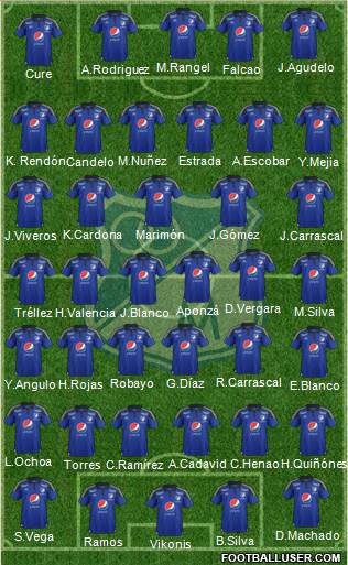 CD Los Millonarios Formation 2016