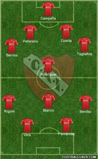 Independiente Formation 2016