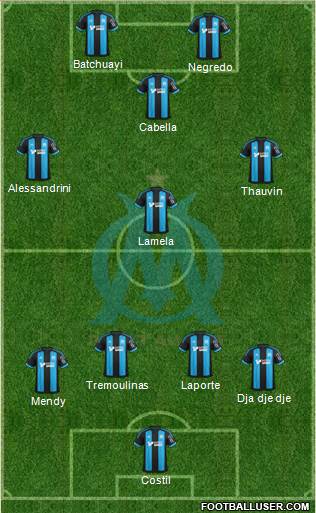 Olympique de Marseille Formation 2016