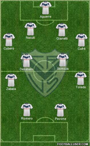 Vélez Sarsfield Formation 2016