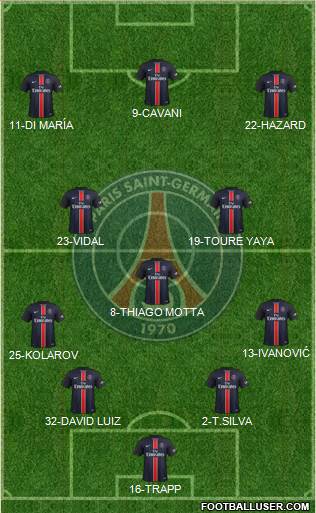 Paris Saint-Germain Formation 2016