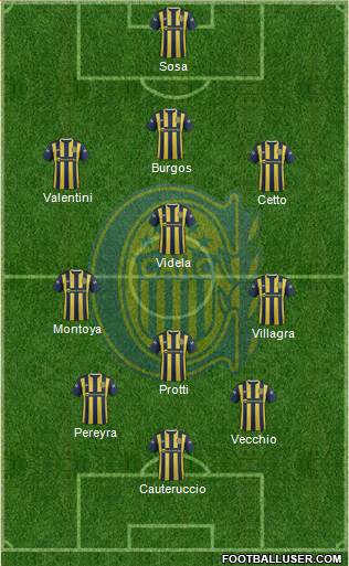 Rosario Central Formation 2016