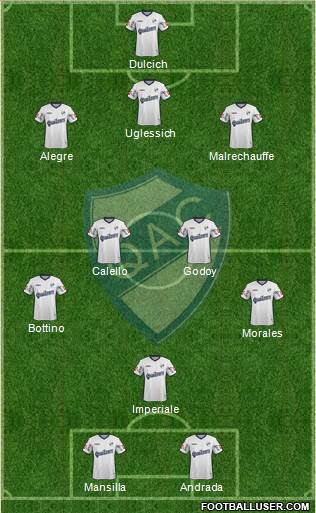 Quilmes football formation