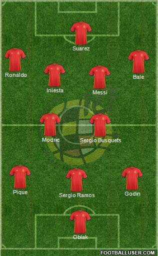 Spain Formation 2016