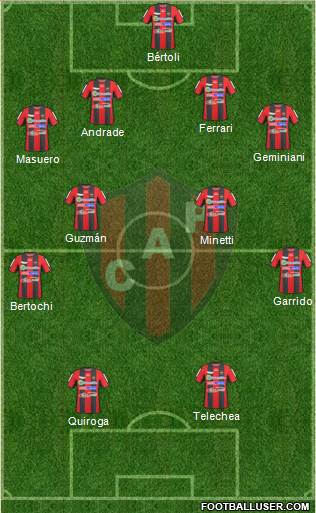 Patronato de Paraná Formation 2016