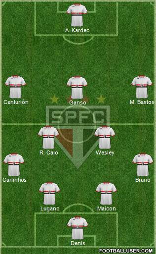 São Paulo FC Formation 2016