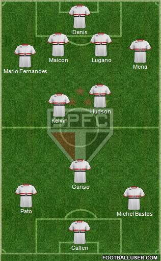 São Paulo FC Formation 2016