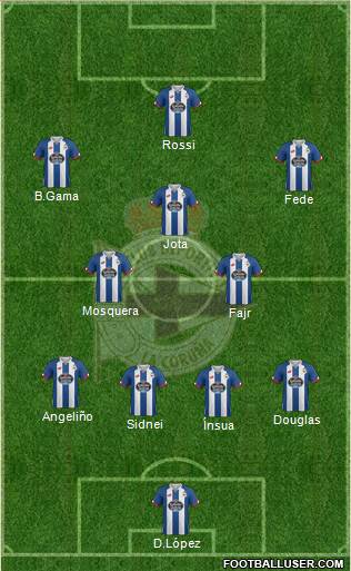 R.C. Deportivo de La Coruña S.A.D. Formation 2016