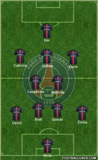 Paris Saint-Germain Formation 2016