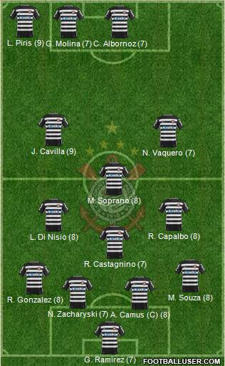 SC Corinthians Paulista Formation 2016