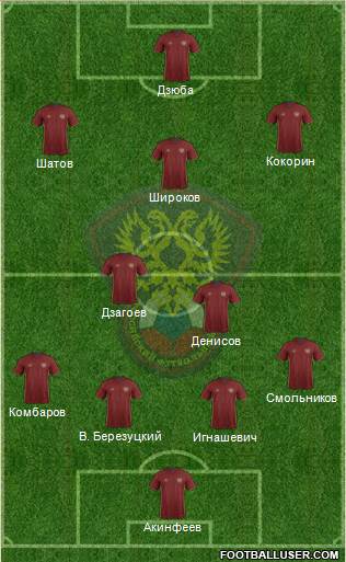 Russia Formation 2016