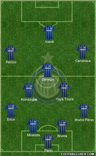 F.C. Internazionale Formation 2016