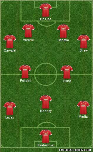Manchester United Formation 2016