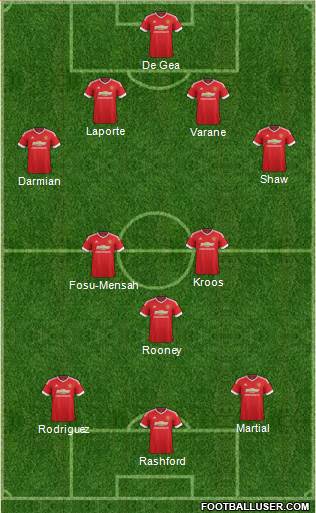 Manchester United Formation 2016